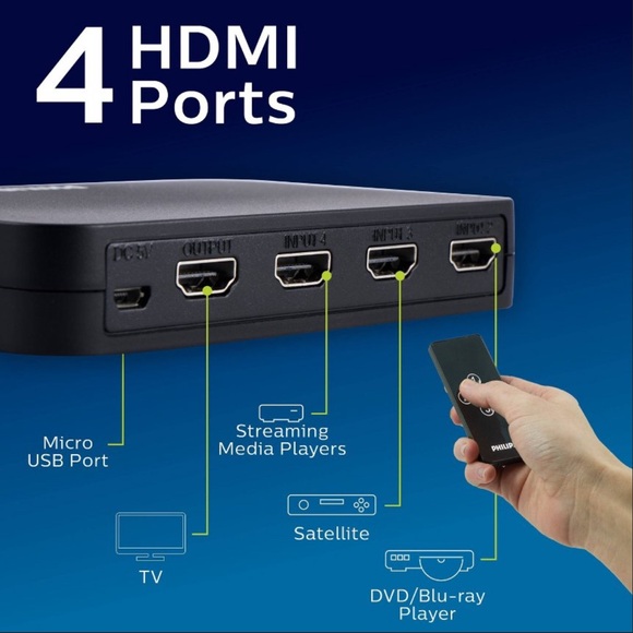 Philips HMDI Switch with Wireless Remote Cobtrol 4K Ultra - Black - Picture 4 of 10